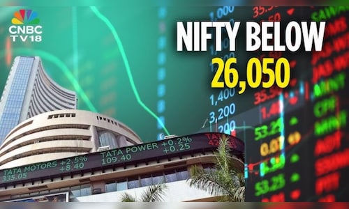 Major News: Coforge Acquires Encora for $2 Billion, Stock Market Declines, Rupee Weakens, Zepto Targets ₹11,000 Crore IPO, and More