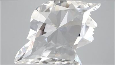 Titan embraces lab-created diamonds with ‘beYon’ to attract new jewelry consumers.