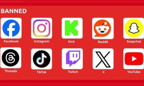 "A Total Breakdown": Australia's Response to the Law Prohibiting Social Media Access for Kids Under 16