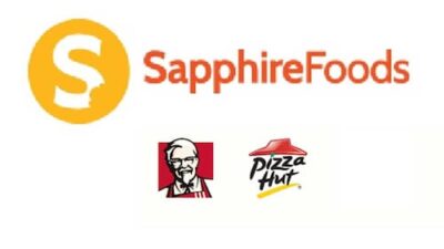 CNBC-TV18 News Update: KFC and Pizza Hut Operator Sapphire to Merge with Devyani at a 1:1.77 Exchange Rate