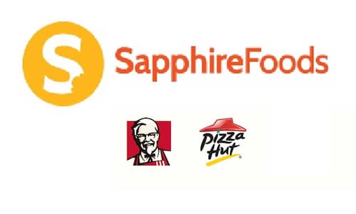 CNBC-TV18 News Update: KFC and Pizza Hut Operator Sapphire to Merge with Devyani at a 1:1.77 Exchange Rate