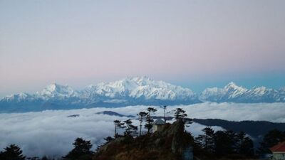 Himalayan Ice Trekking Destinations: Winter Paths for the Daring and Adventurous