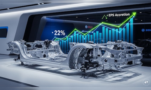 Bosch announces chassis partnership projected to increase revenue by 22% and enhance EPS.