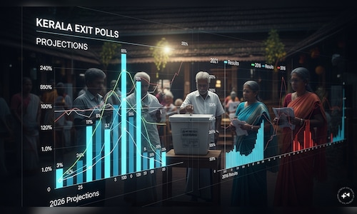 Kerala Exit Polls 2026: A Review of Projections and Results from 2016 and 2021