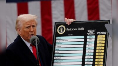 US initiates refund process for $166 billion in reciprocal tariffs collected under a rule struck down by the Supreme Court.