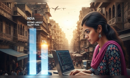 India's AI Dilemma: Home to the Second-Largest Talent Pool, Yet Only 1% of Private AI Funding