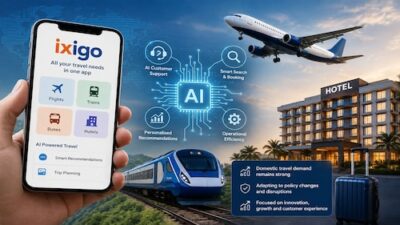Ixigo Embraces AI and Hotel Growth as Flights Emerge as Its Leading Business Division