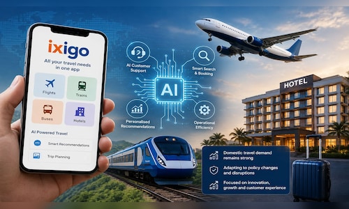 Ixigo Embraces AI and Hotel Growth as Flights Emerge as Its Leading Business Division