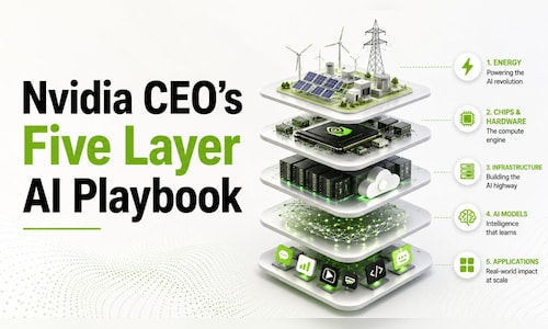 Nvidia's CEO Explains the Five Foundations Behind the AI Revolution