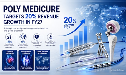 Poly Medicure aims for 20% growth by FY27 while expanding its advanced device offerings.