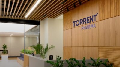 Torrent Pharma Q4 Net Profit Plummets Despite Revenue Surge; Announces ₹9 Dividend