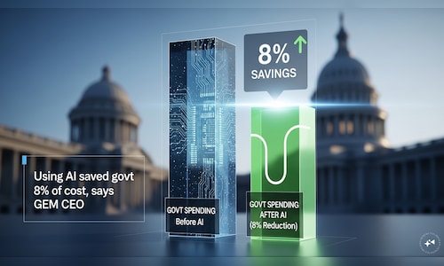 AI Implementation Cuts Government Costs by 8%, According to GEM CEO