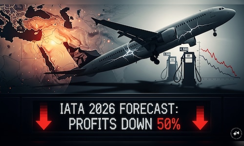 IATA's 2026 Outlook: A 50% Decline in Airline Profits Due to Middle East Conflict and Rising Fuel Costs