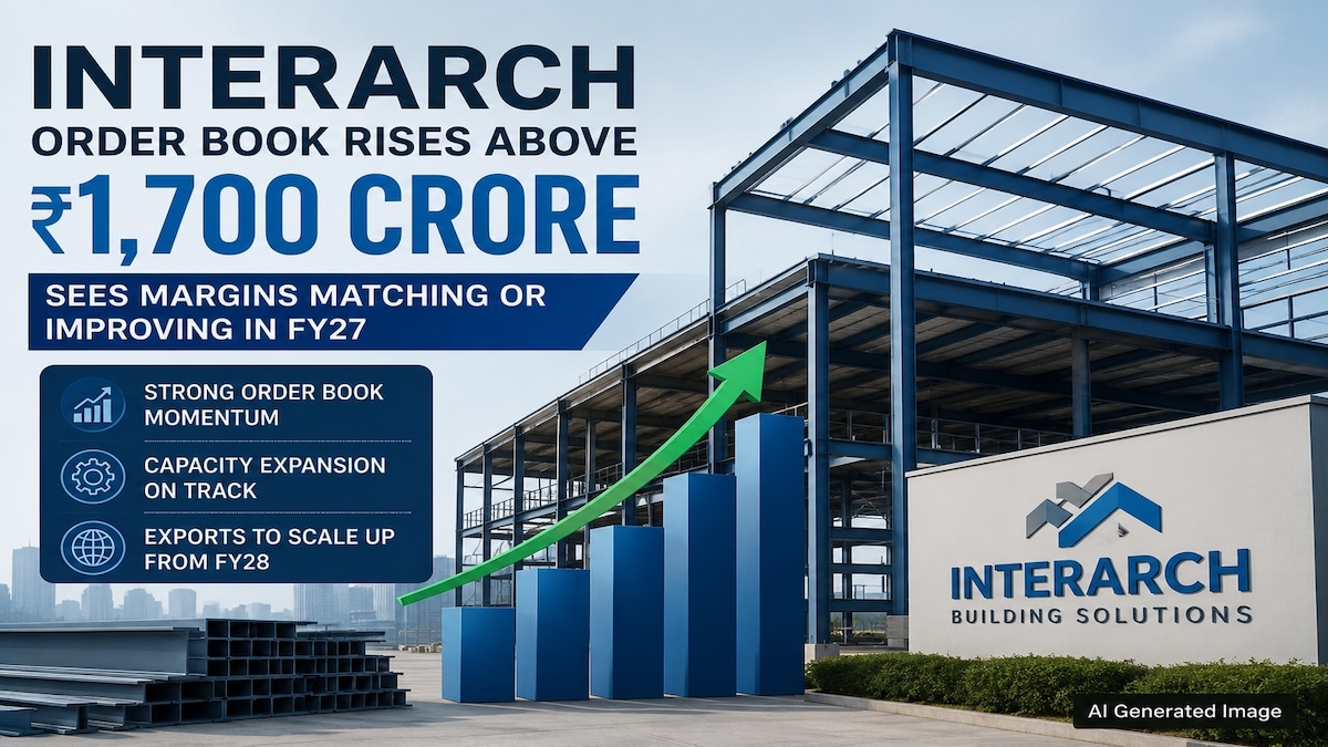Interarch's Order Book Exceeds ₹1,700 Crore, Anticipates Stable or Enhanced Margins by FY27 | Q&A