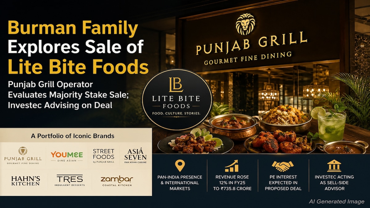 Burman Family Considers Selling Majority Ownership in Lite Bite Foods, Operator of Punjab Grill