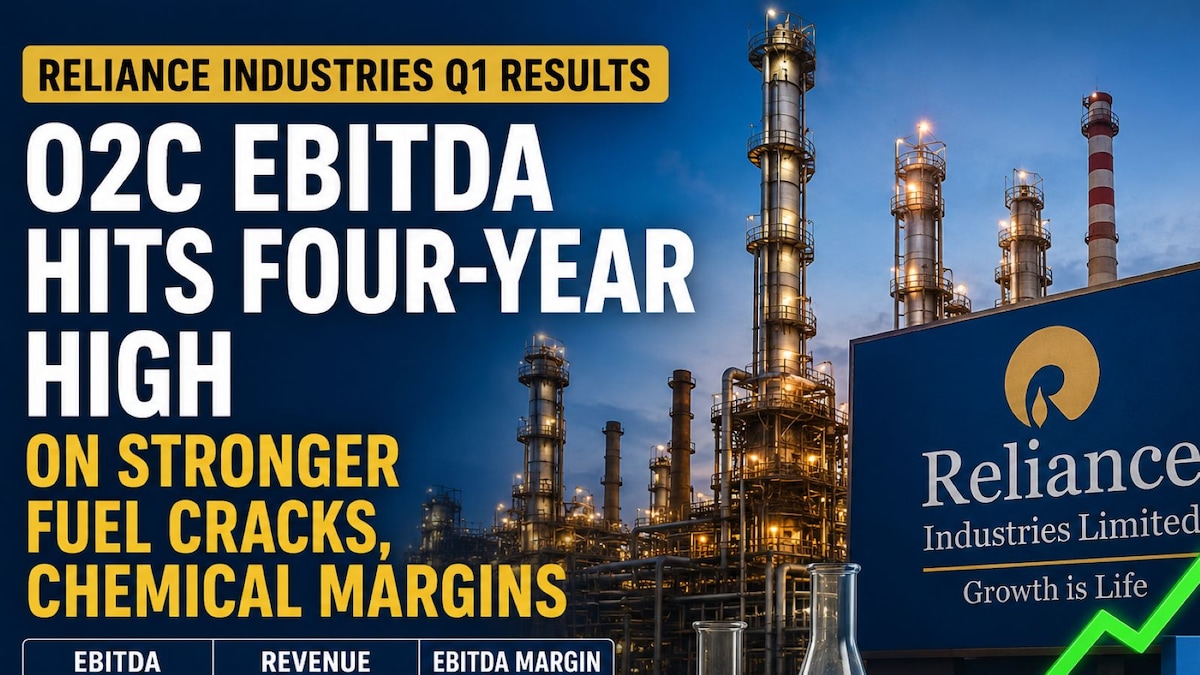 Reliance Industries' Q1 Report: O2C Sector Achieves Highest EBITDA in Four Years